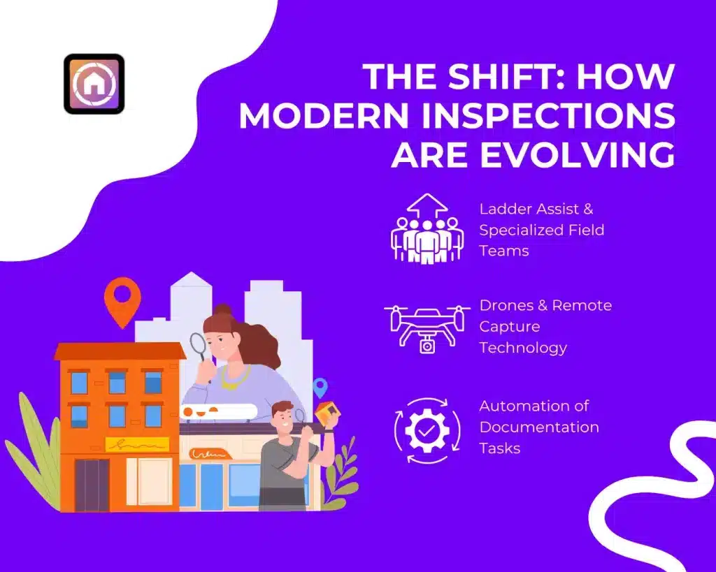 how modern inspections are evolving | PHOTO iD by U Scope | #1 photo app for contractors how-modern-inspections-are-evolving.