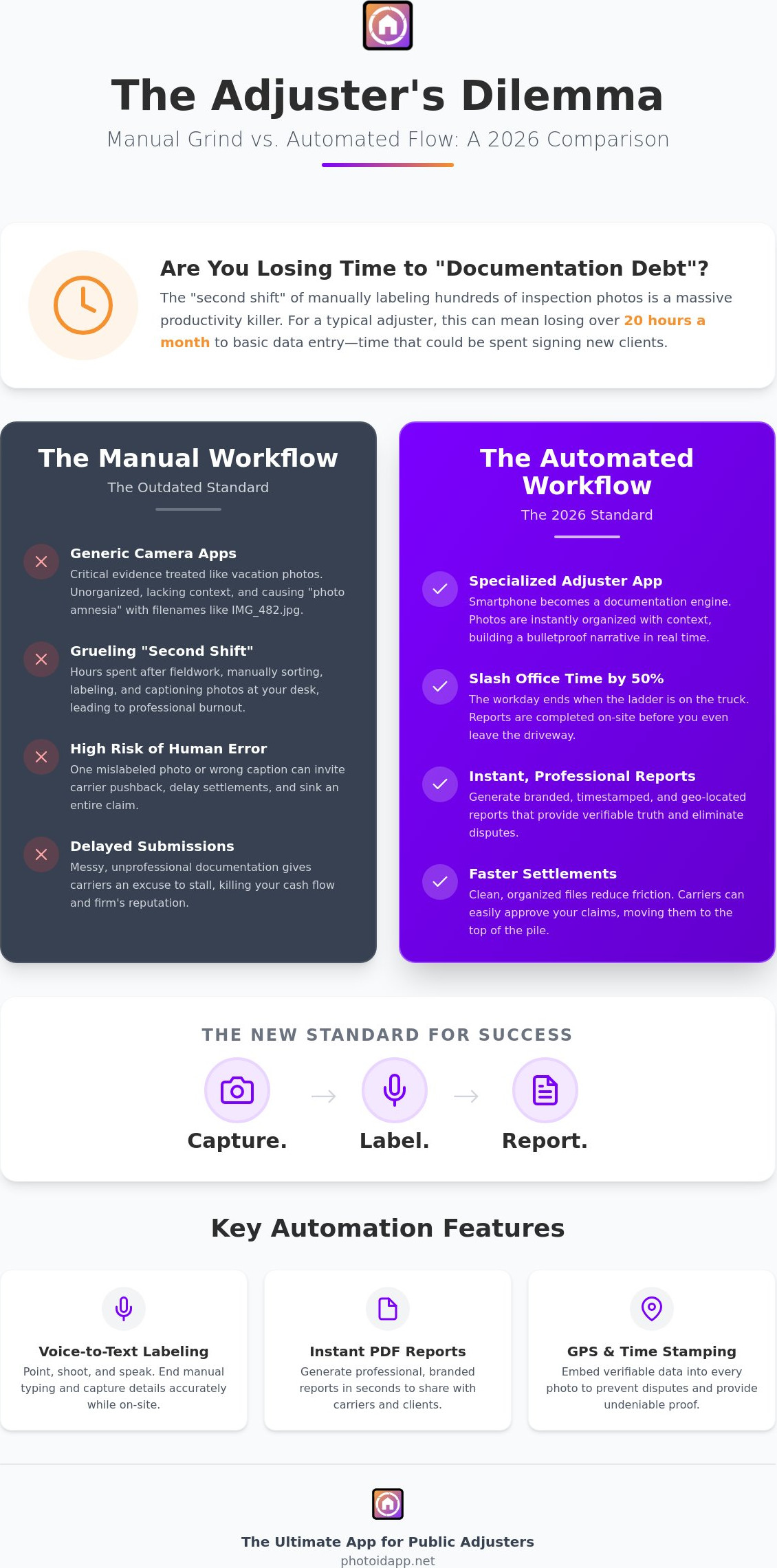 The Best App for Public Adjusters in 2026: Streamline Every Claim