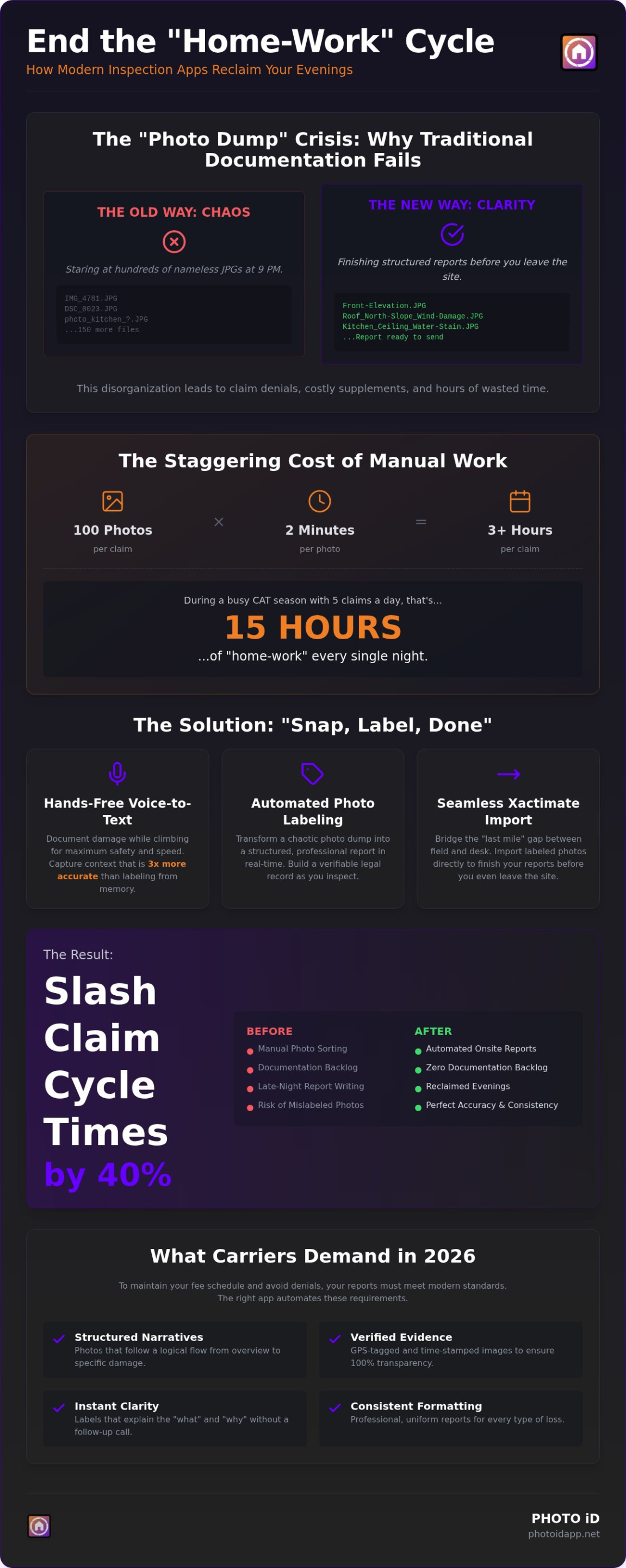 The Best Inspection App for Insurance Adjusters: Streamlining Claims in 2026
