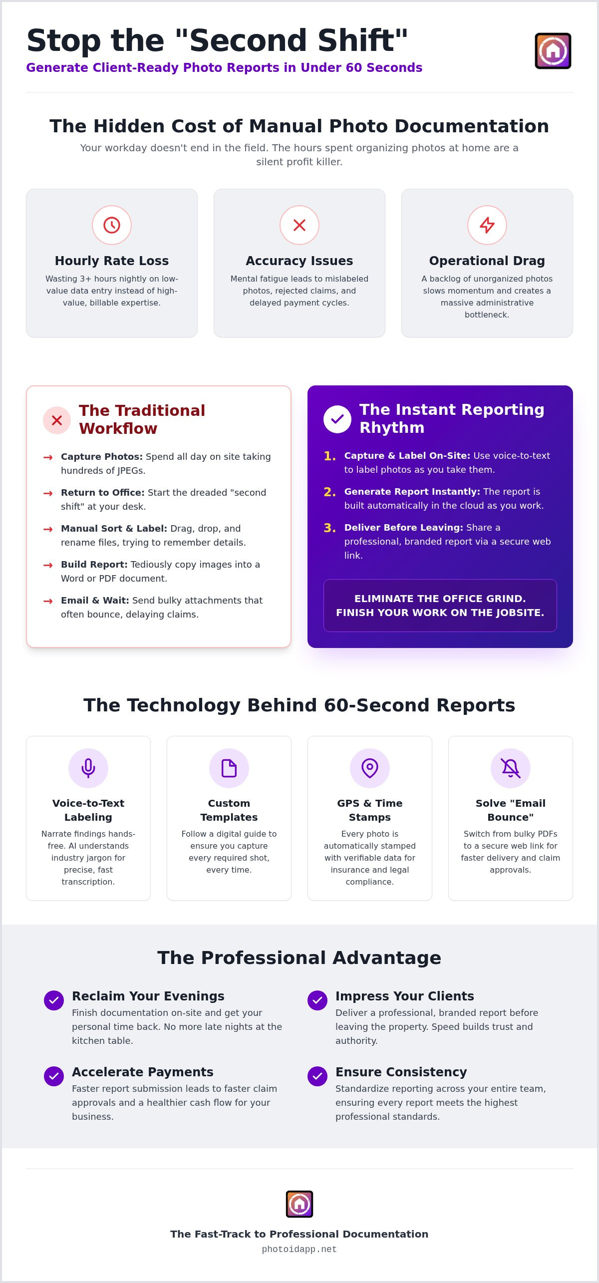 Instant Photo Report Generation Stop Wasting Hours on Documentation - Infographic | PHOTO iD by U Scope | #1 photo app for contractors Instant Photo Report Generation: Stop Wasting Hours on Documentation