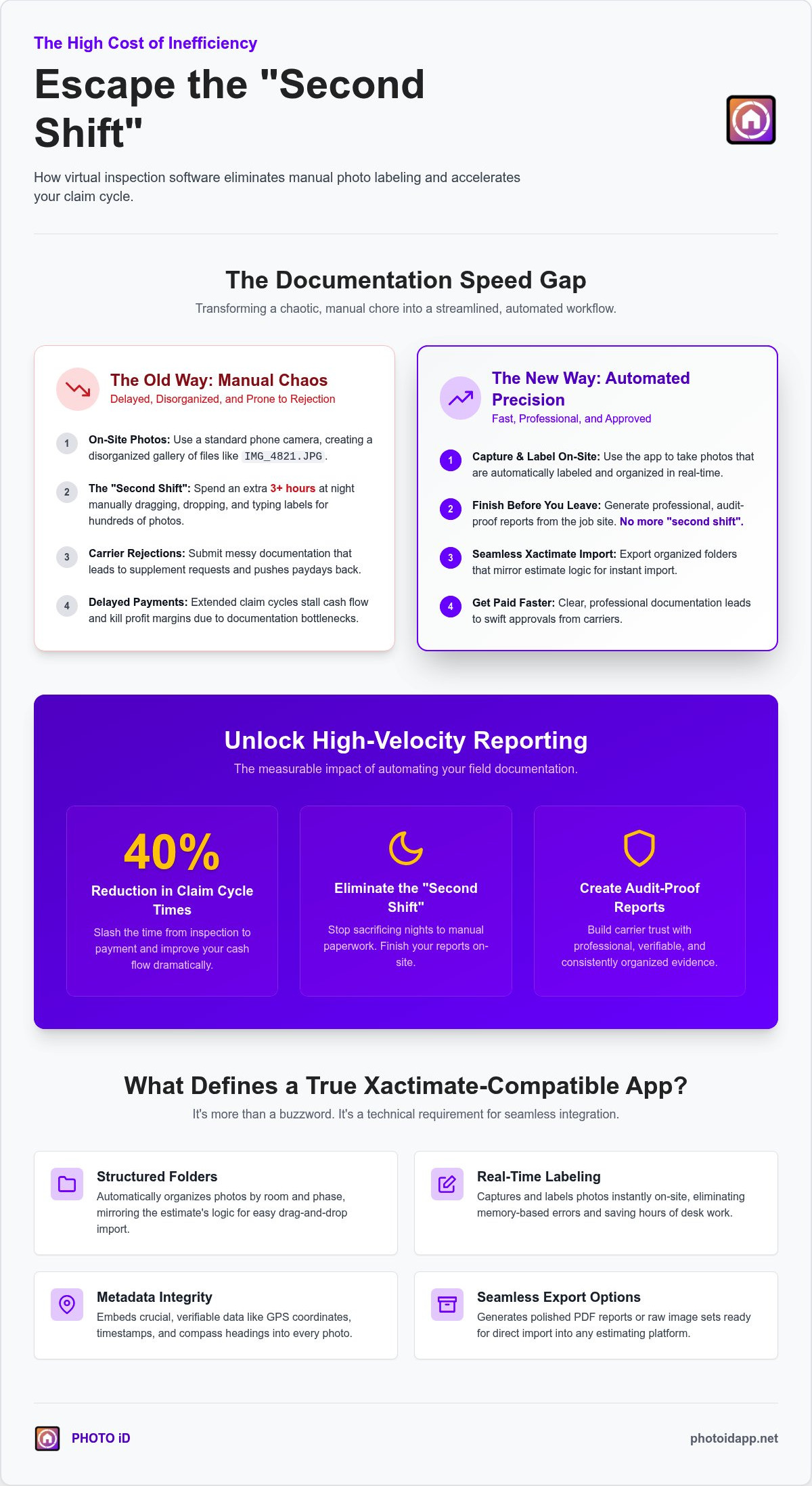 Xactimate Compatible Virtual Inspection Software: Streamlining Property Claims in 2026