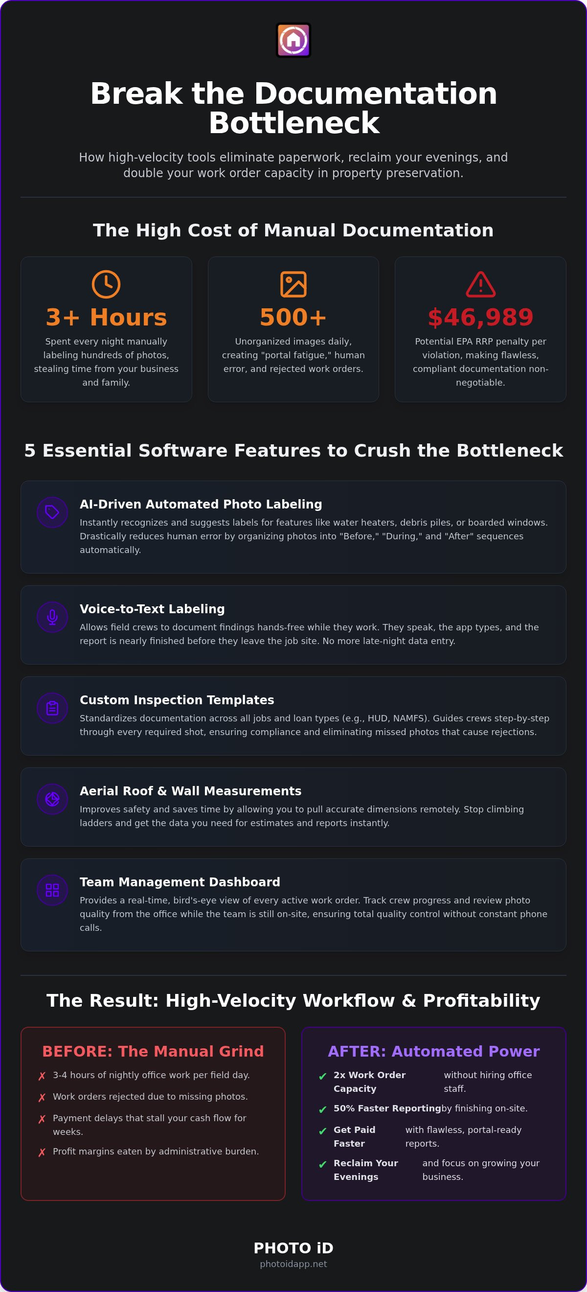 Software for Property Preservation Vendors Scaling Field Documentation in 2026 - Infographic | PHOTO iD by U Scope | #1 photo app for contractors Software for Property Preservation Vendors: Scaling Field Documentation in 2026