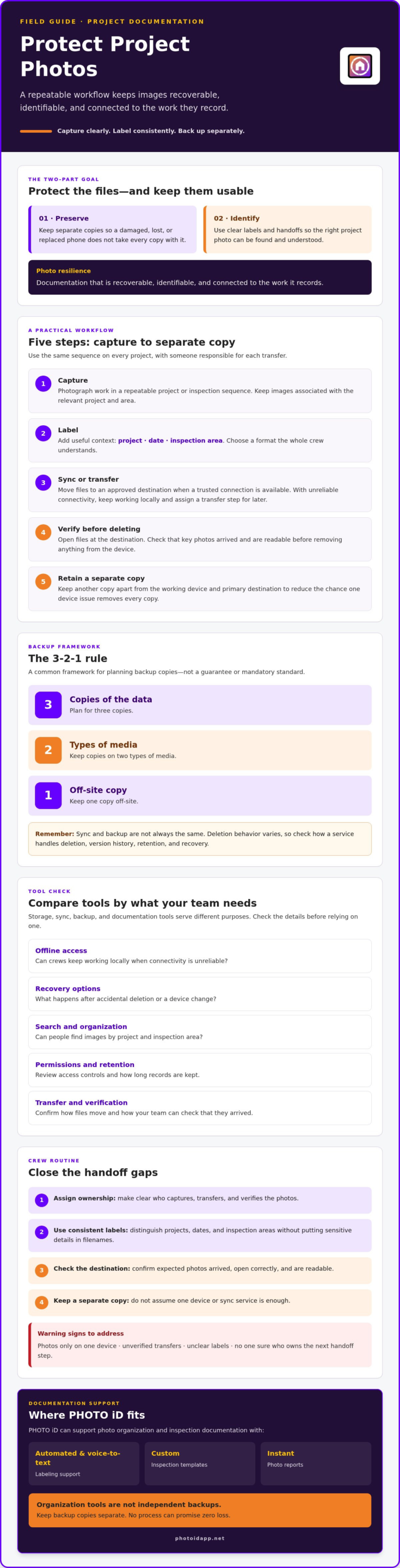 Fear of Losing Important Project Photos Build a Safer Workflow - Infographic | PHOTO iD by U Scope | #1 photo app for contractors Fear of Losing Important Project Photos? Build a Safer Workflow