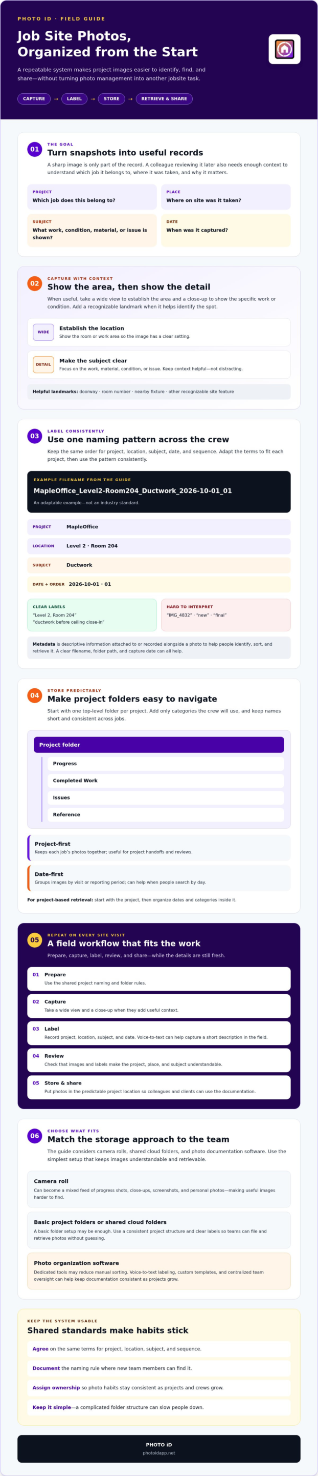 How to Organize Job Site Photos: A Practical Field Workflow