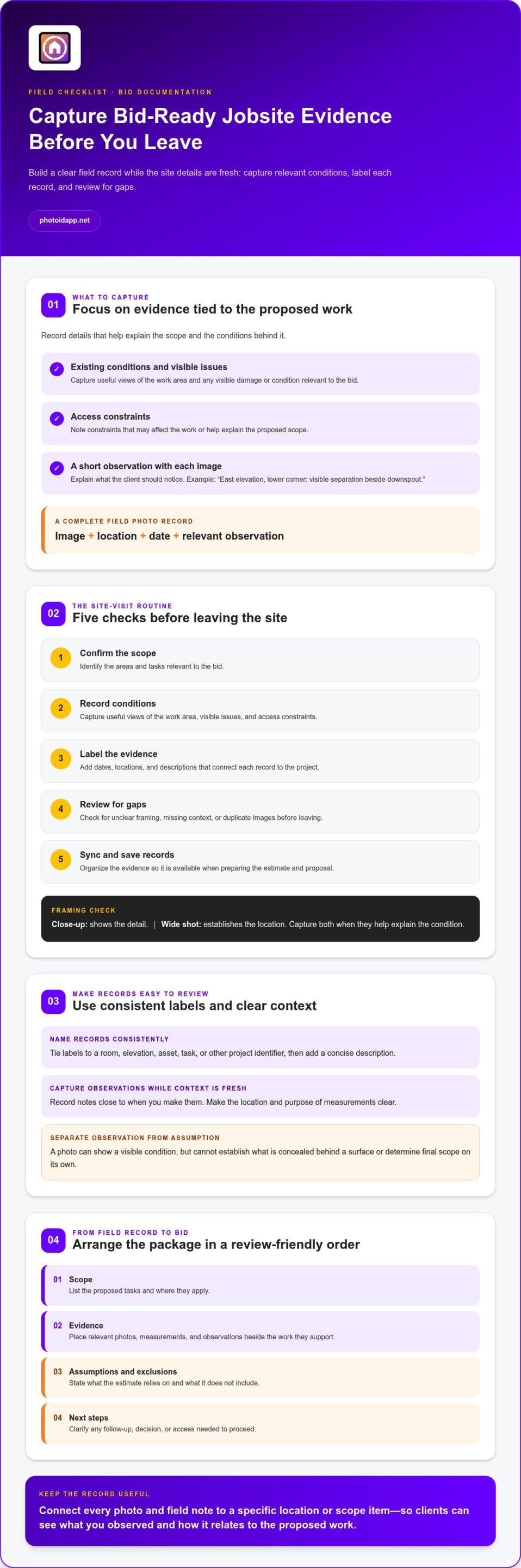 How to Win More Bids with Better Documentation - Infographic | PHOTO iD by U Scope | #1 photo app for contractors How to Win More Bids with Better Documentation