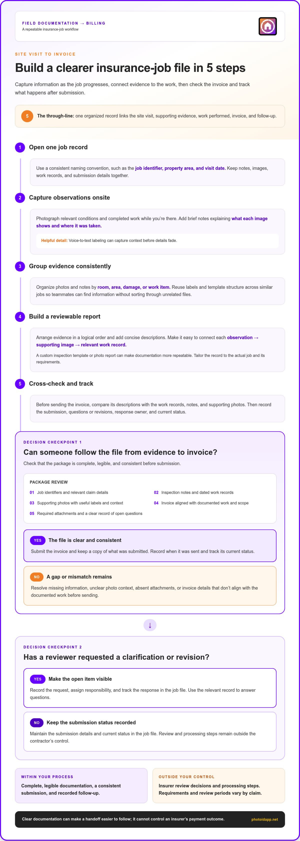 How to Get Paid Faster on Insurance Jobs: A Contractor’s Field Guide